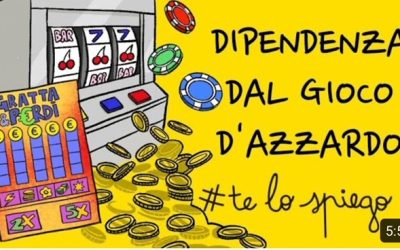 La Dipendenza dai Videogiochi: Come Riconoscerla, Come Funziona e Come Uscirne? | #TELOSPIEGO